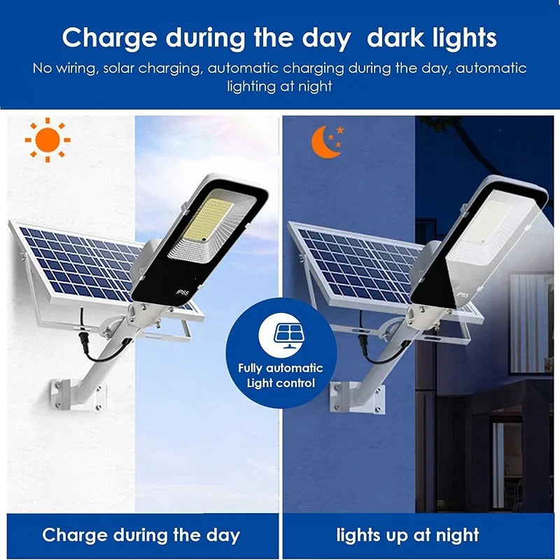 Solar Street Light Outdoor Waterproof