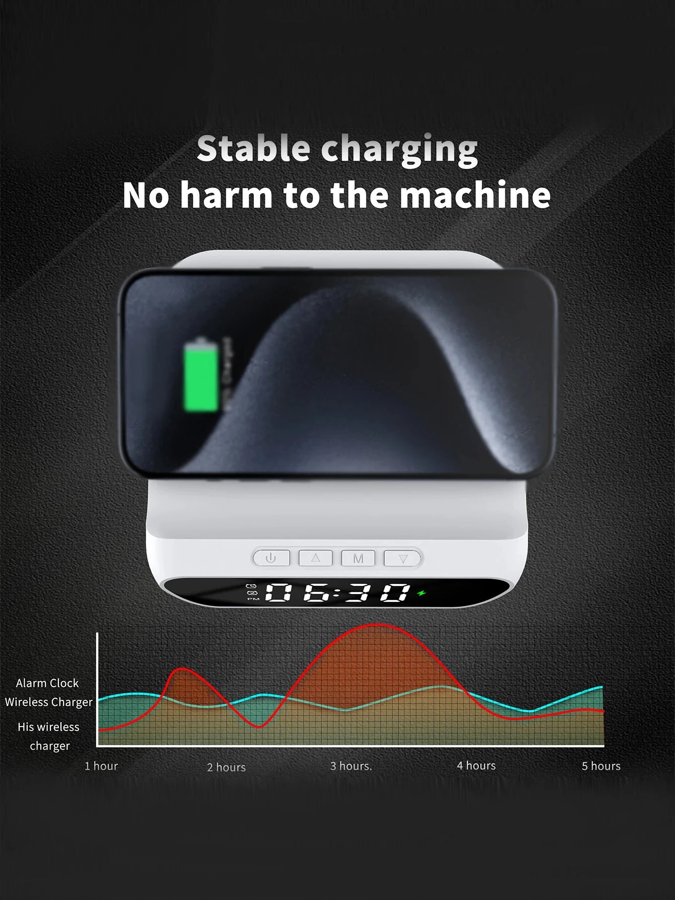 Desk Clock Wireless Charger Basic